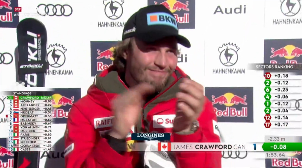 Crawford schnappt Monney den Abfahrts-Triumph in Kitzbühel weg