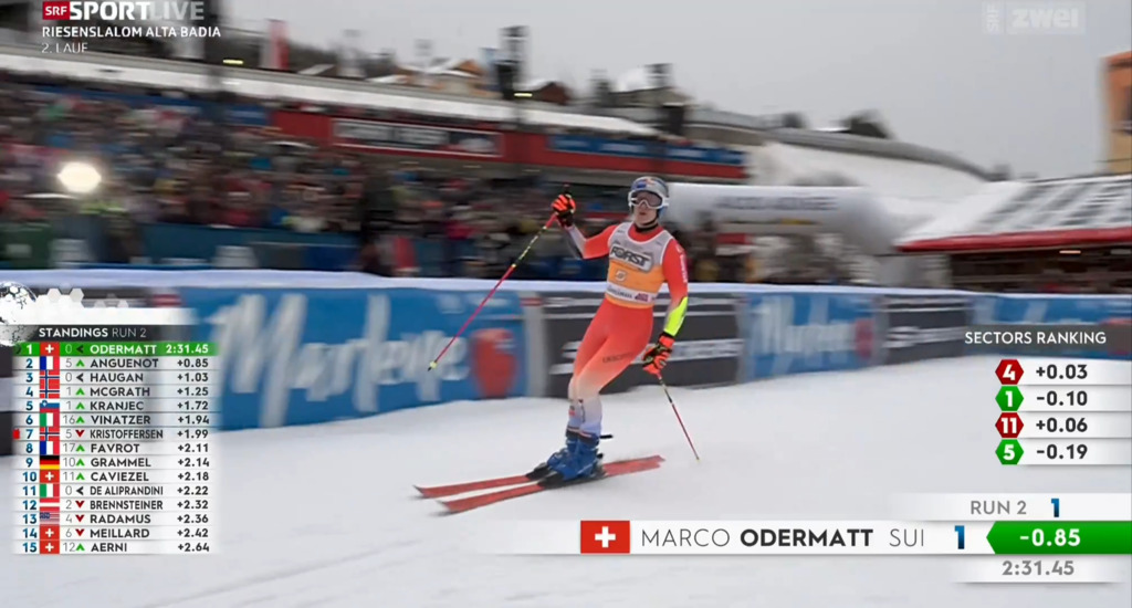 Odermatt schreibt mit seinem 41. Sieg Schweizer Ski-Geschichte