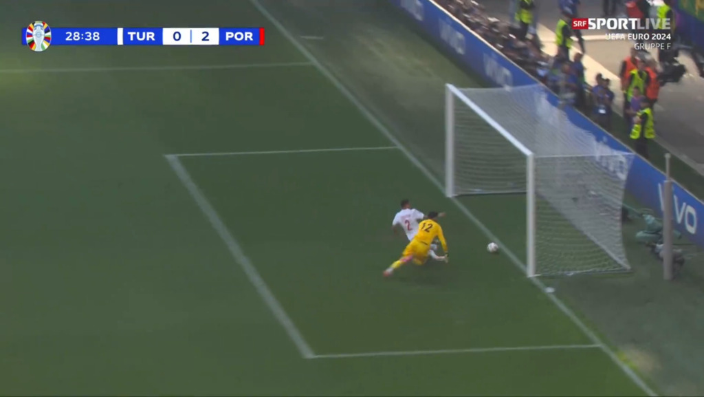 Die Türkei gegen Portugal mit einem kuriosen Eigentor