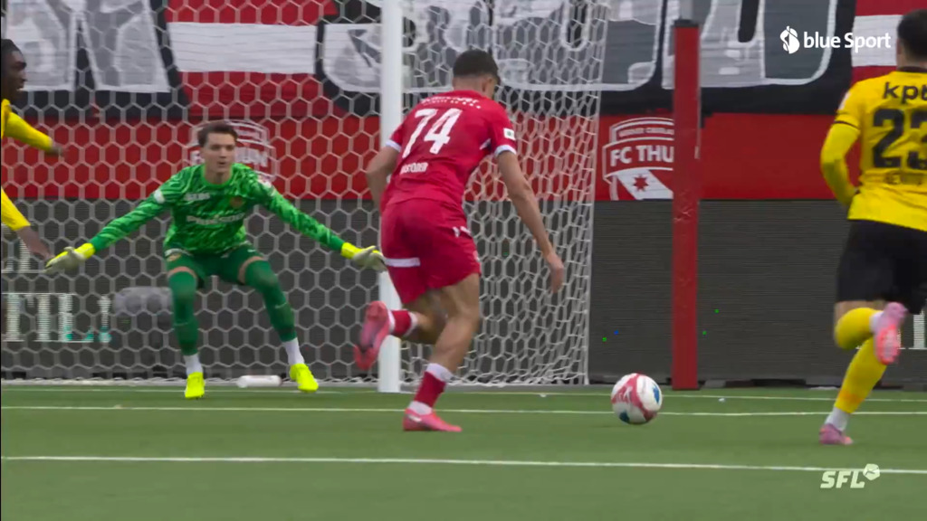 Rastoder macht den Deckel drauf