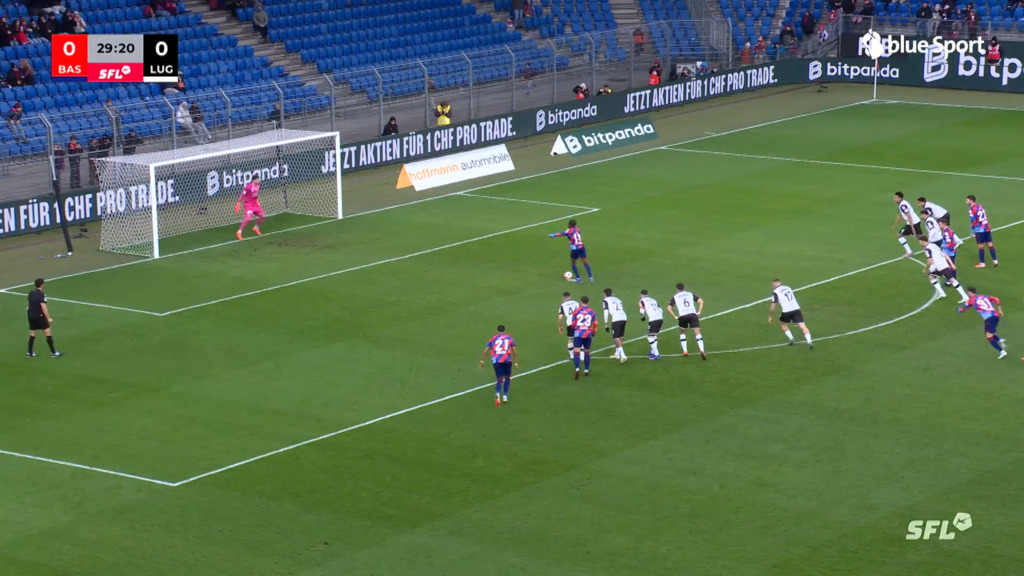 Traoré bringt Basel per Penalty in Führung﻿