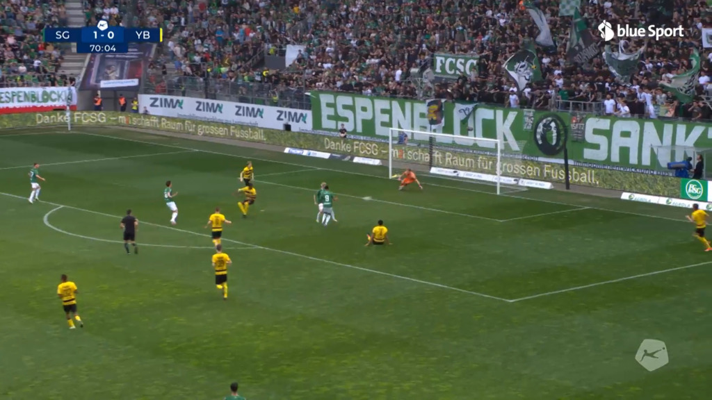 71. Minute: Tor St. Gallen 2:0 durch Görtler