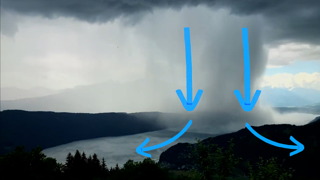 Orkan,Tornado, Downburst: Sturm ist nicht gleich Sturm – das musst du wissen