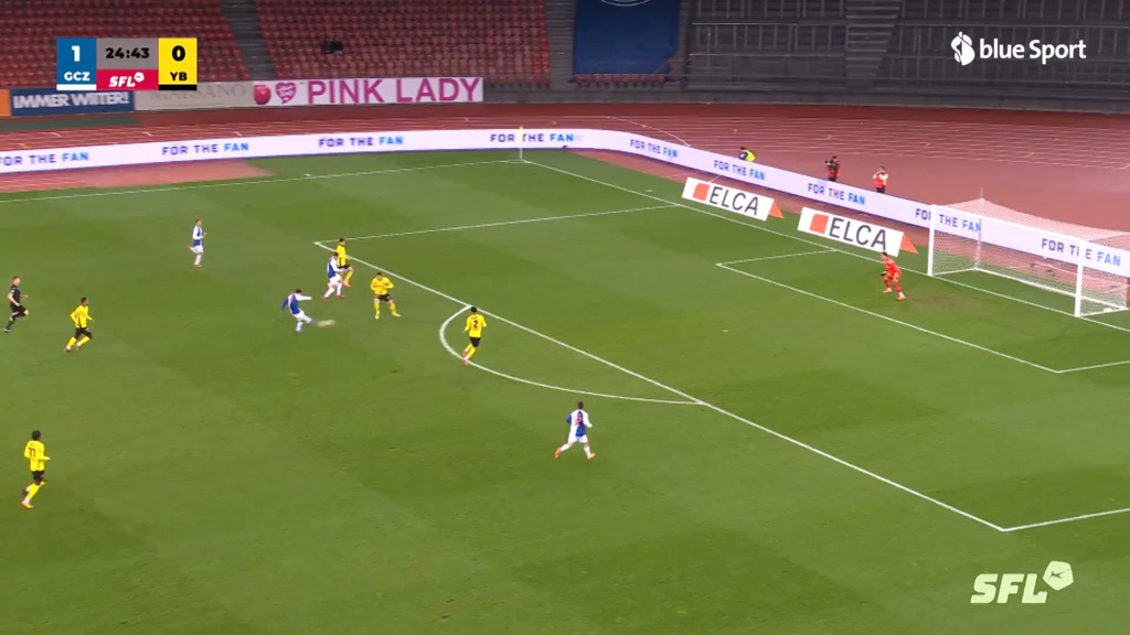 25. Minute: Clemente erhöht für GC – YB kalt geduscht