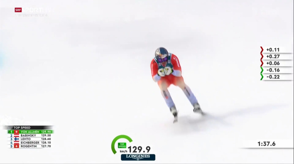 Schweizer Abfahrts-Show: Von Allmen rast zum Sieg in Kvitfjell