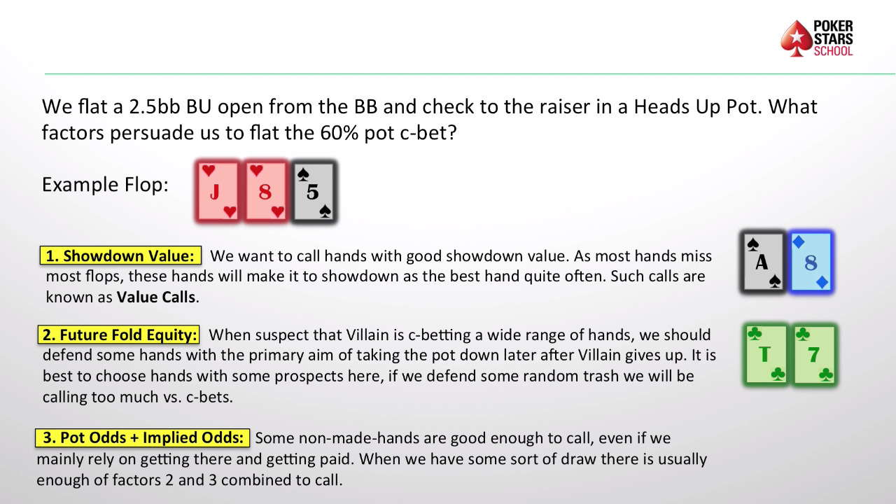 Understanding Showdown Value in Poker