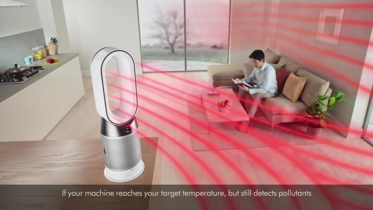 Support for Dyson Pure Hot+Cool Cryptomic owners – Dyson