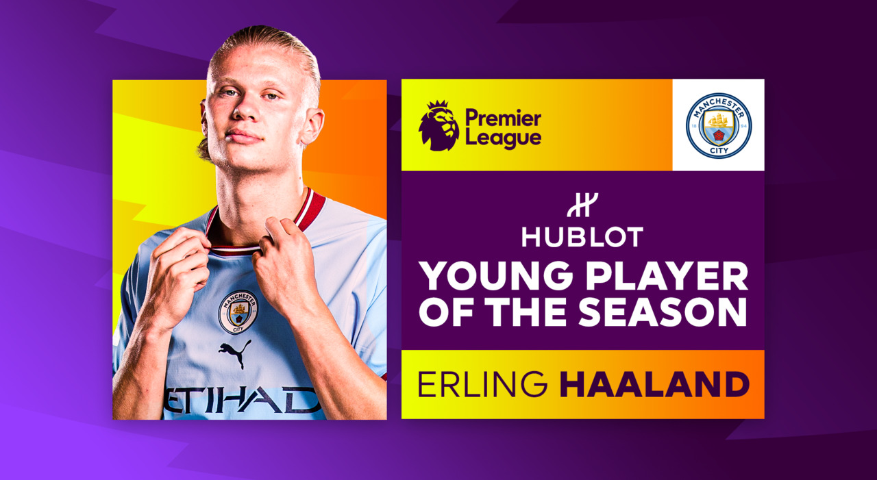 Premier League 2022-23 review: young players of the season