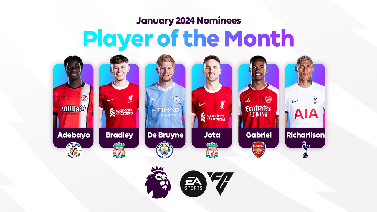 Premier league player on sale of the month