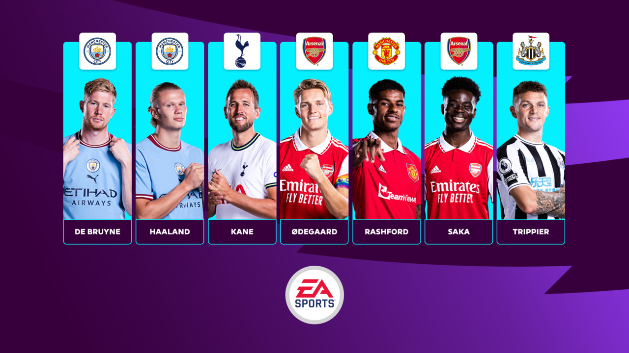 Arsenal player of the season vote: Make your choice for 2022-23