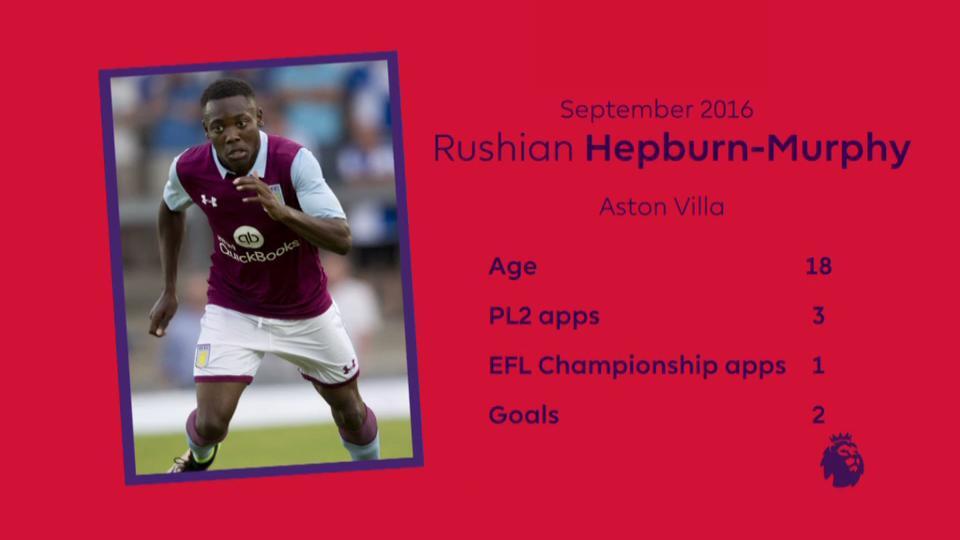Rushian Hepburn-Murphy posts message on Twitter, some Aston Villa