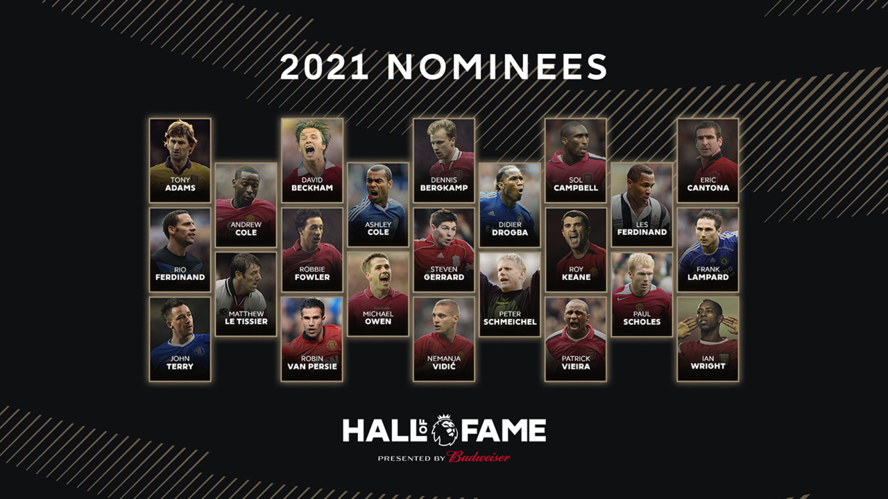 Hall of Fame election results 2021