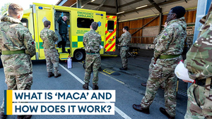 What Is 'MACA' And How Does It Work?