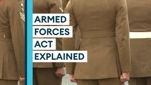 All about the Armed Forces Act
