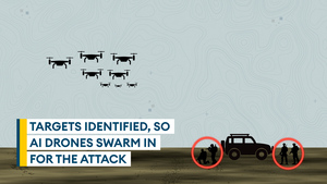 AI-controlled swarms tipped to be the future of drone warfare