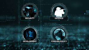 Integrated Review: What Are The Key Announcements?