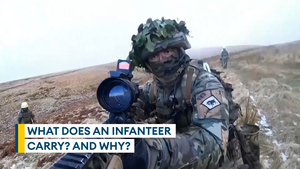 Gearing up for the fight: infantry small arms explained