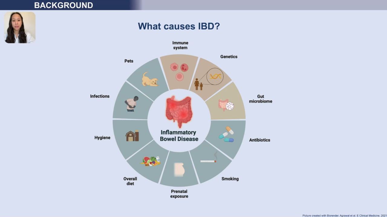 Image of diet connection