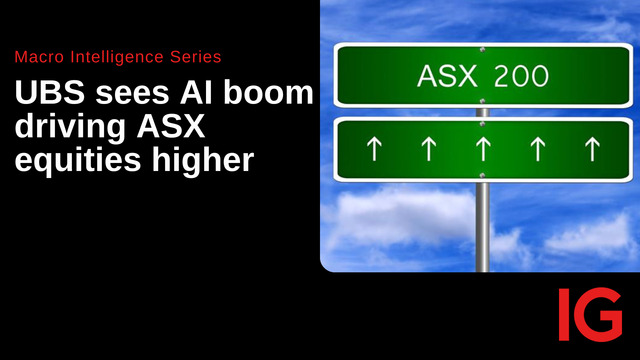 IG Spread betting and CFD Trading