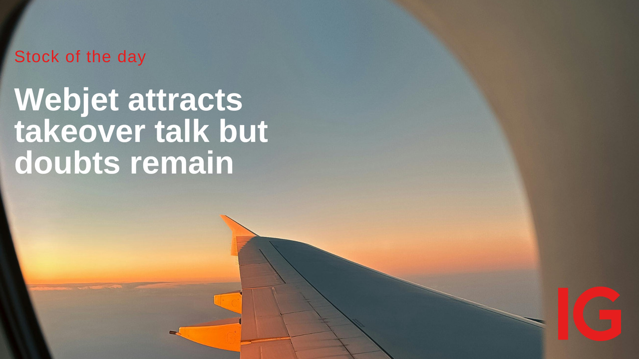 IG Spread betting and CFD Trading