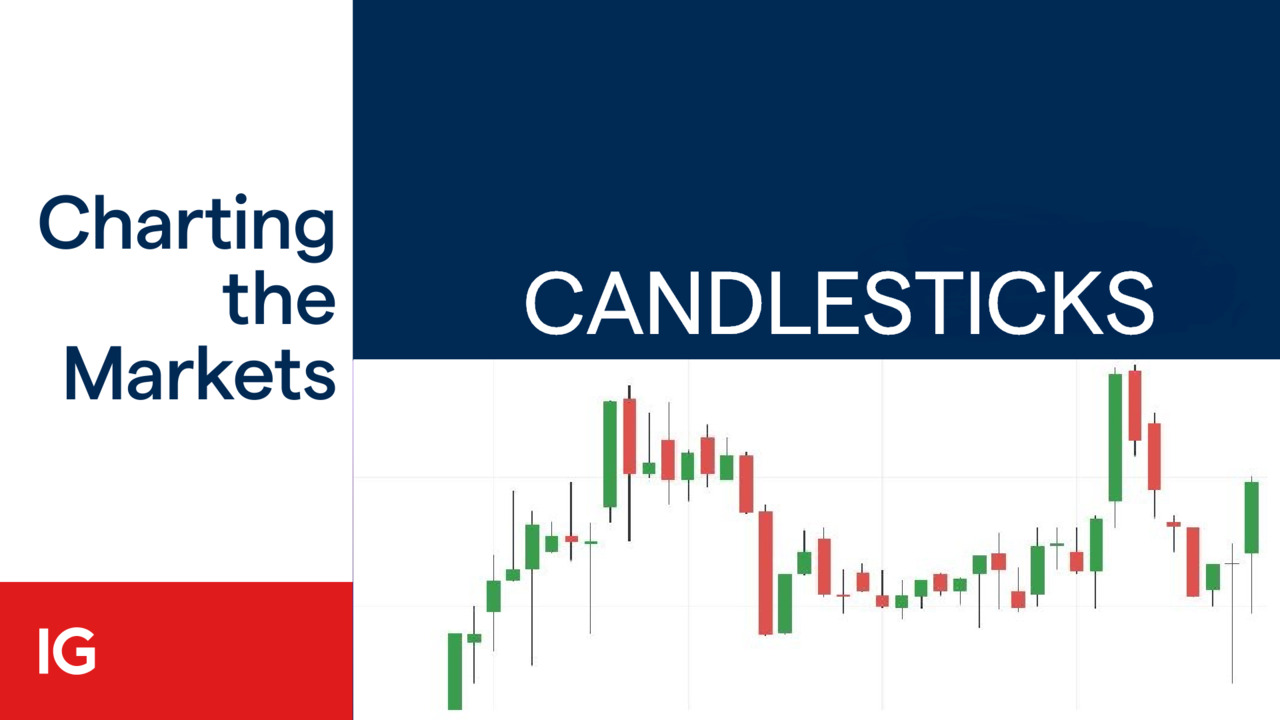 16 Candlestick Patterns Every Trader Should Know | IG US