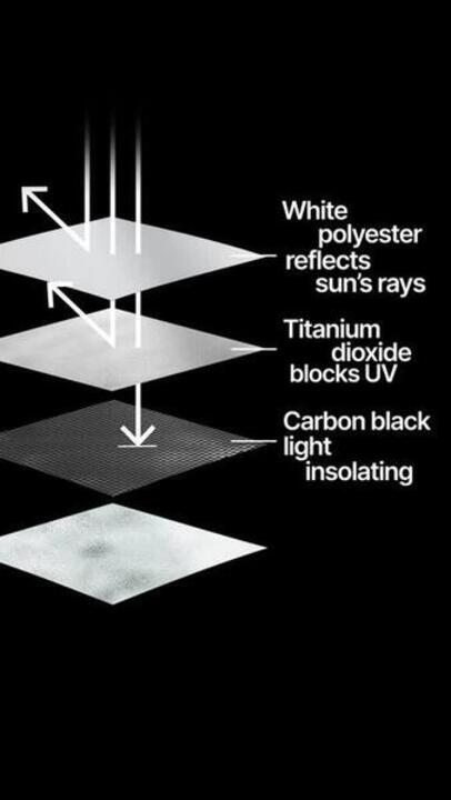 Instant 2-person camping tent, 2 Seconds Fresh & Black - Video 2