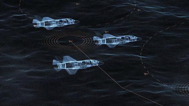 Electronic warfare for the F-35