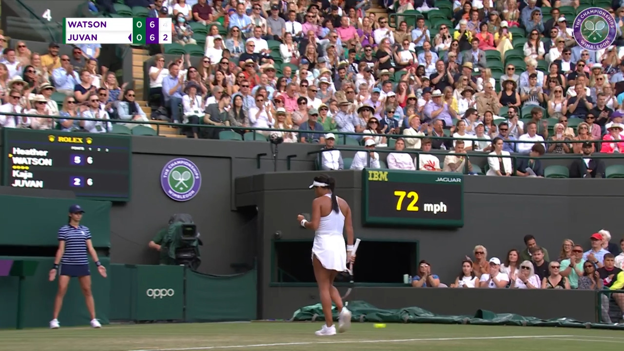 Videos - The Championships, Wimbledon - Official Site By IBM