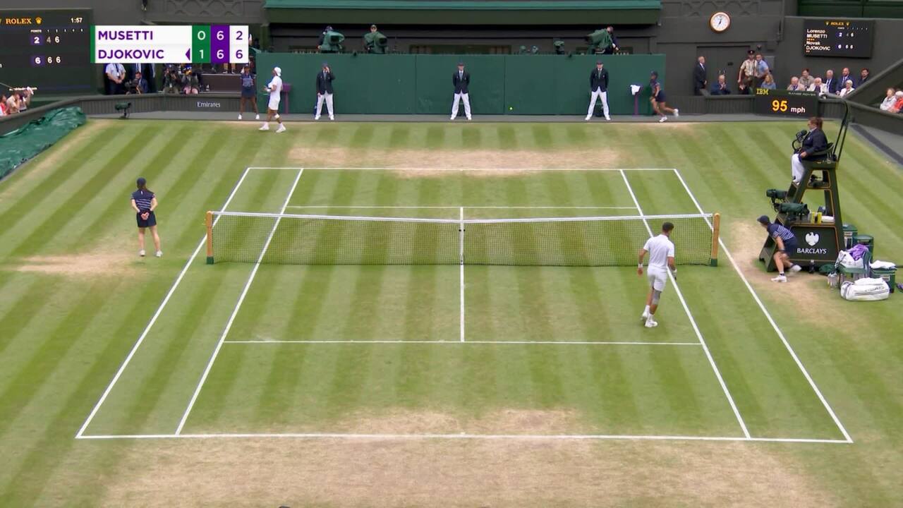 News - The Championships, Wimbledon - Official Site by IBM