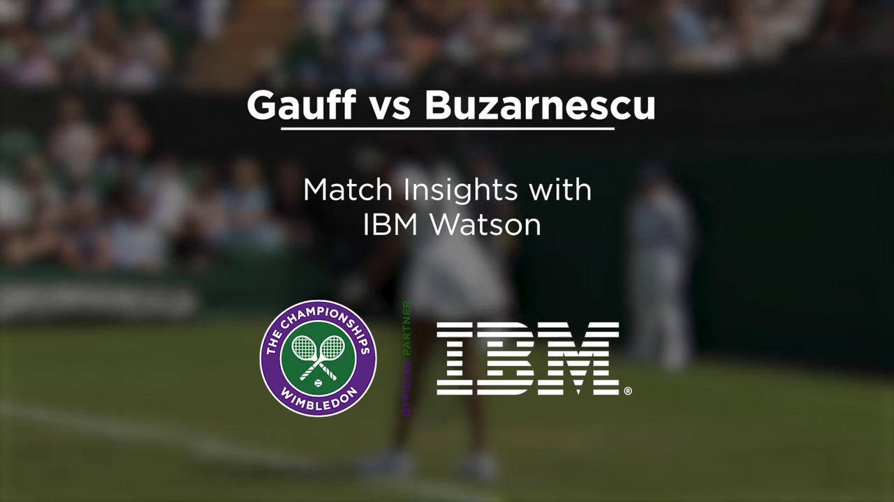 Video - IBM Match Insights: Day 4 - The Championships, Wimbledon ...