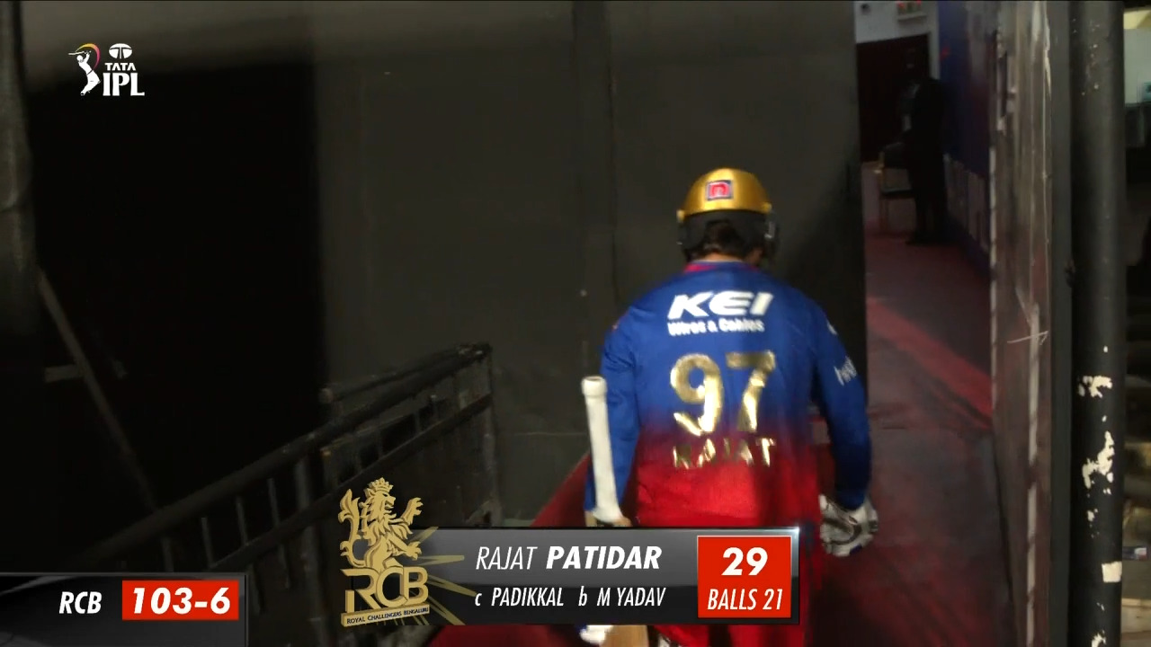 Ipl 2024 Royal Challengers Bengaluru Rajat Patidar Player Profile 2628