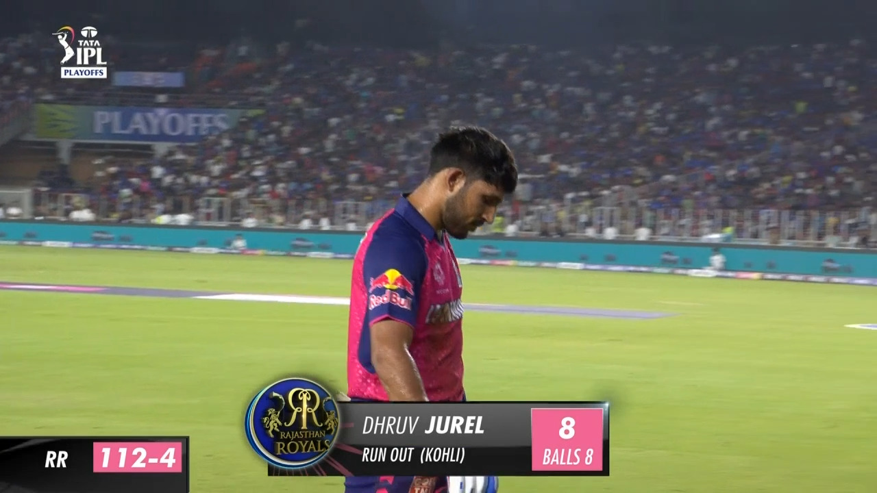IPL 2025 Rajasthan Royals Dhruv Jurel Profile Image