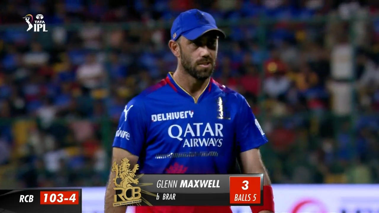 glenn maxwell kxip de bateo