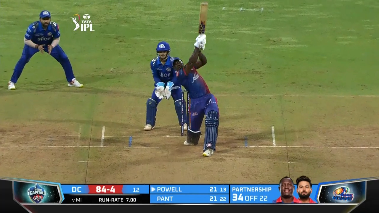 Mumbai Indians | MI | IPLT20