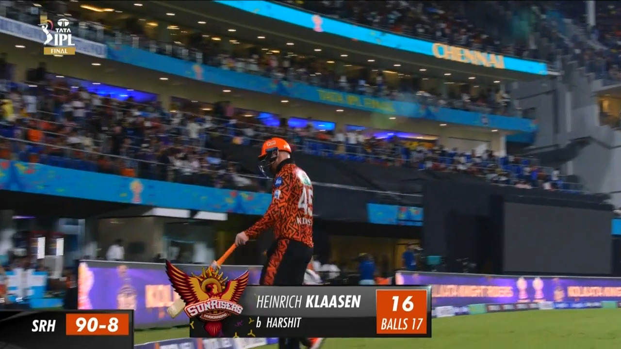 IPL 2025 | Sunrisers Hyderabad | Heinrich Klaasen Profile