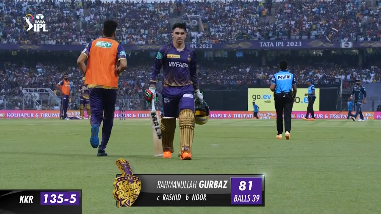 IPL 2024 Kolkata Knight Riders Rahmanullah Gurbaz Player Profile