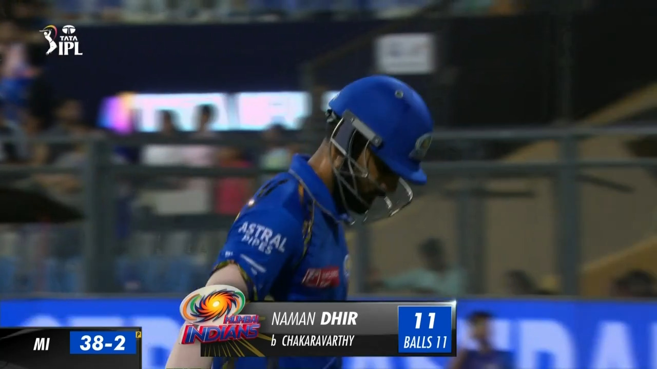 IPL 2025 | Mumbai Indians | Naman Dhir Profile