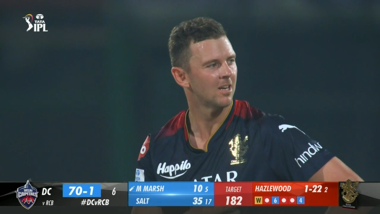 IPL 2025 | Royal Challengers Bengaluru | Josh Hazlewood Profile