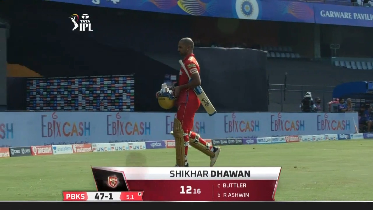 IPL 2022 GT vs PBKS Highlights: Dhawan-Rabada shine in big win for