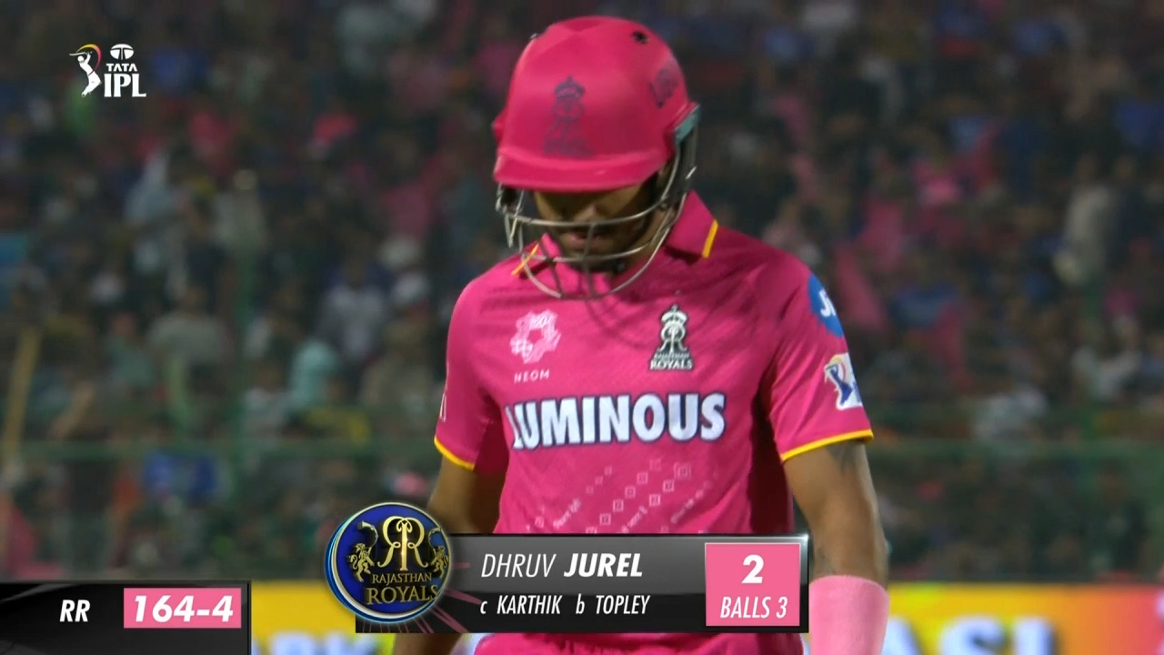 IPL 2025 Rajasthan Royals Dhruv Jurel Profile Image
