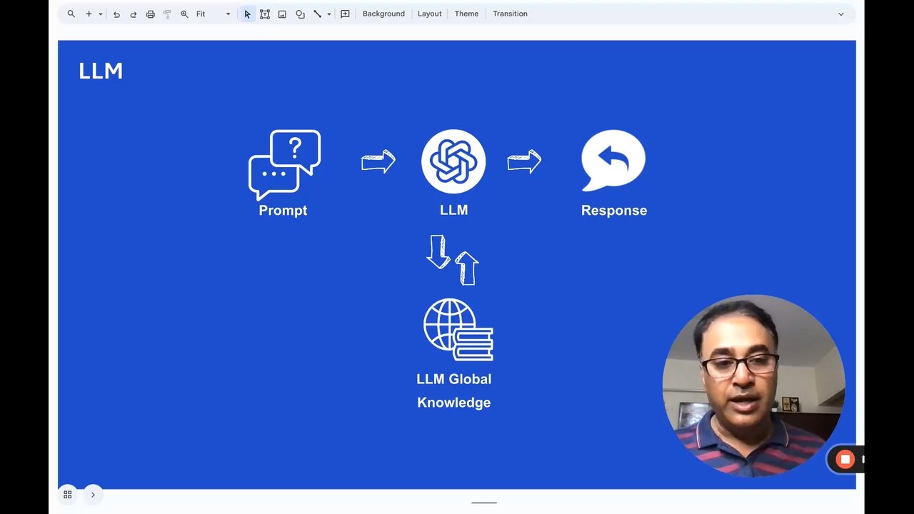 Gen AI - RAG Application Development using LlamaIndex