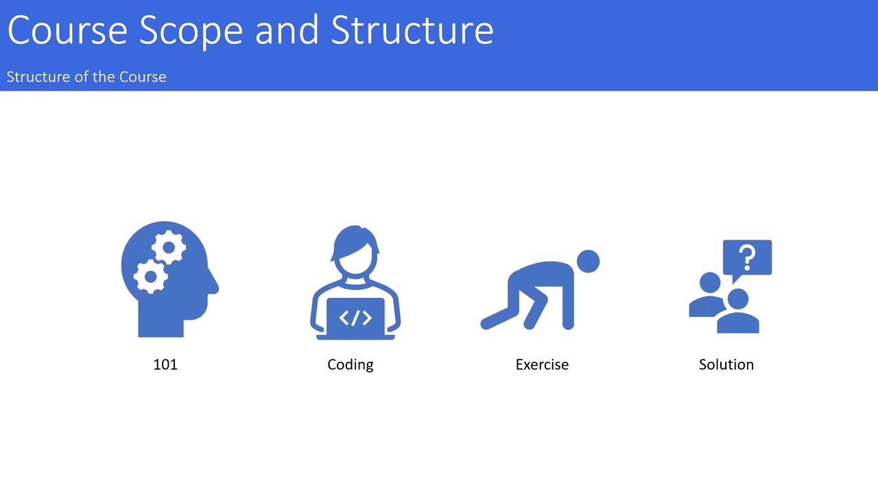 Applied Generative AI and Natural Language Processing with Python