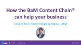 bam,bam content chain,business process management,graymeta,iabm,lorenzo zanni,supply chain,supply chain management