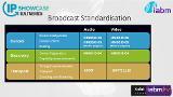 audio over ip,cabsat,canal factory,canal+,digital infrastructure,iabm,ip,paris,philippe guerinet,smpte 2110,solid state logic,standards,tv production,video over ip,youtube