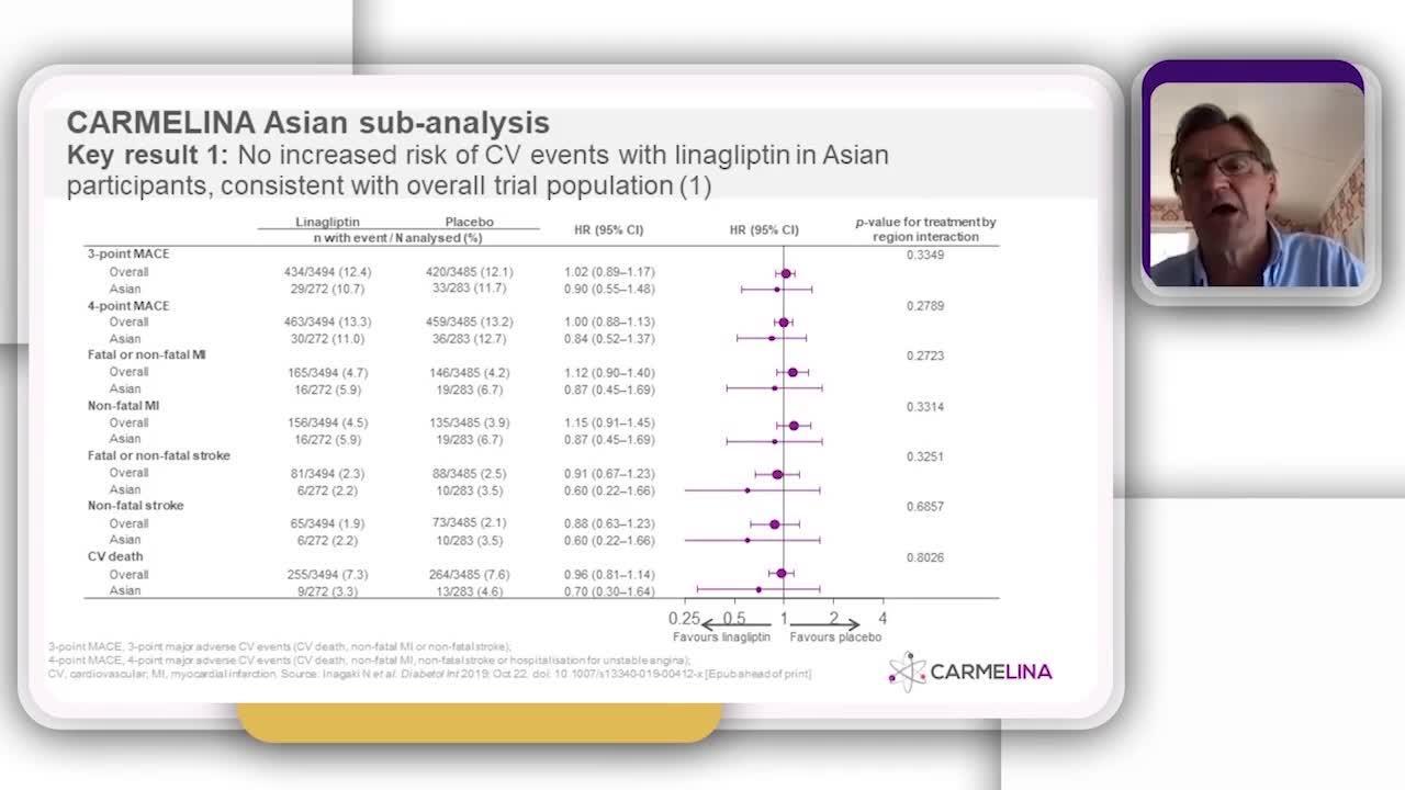 PH_Trajenta -Prof Per Henrik Groop - Webinar - 16Nov2020 - Mid Res ...