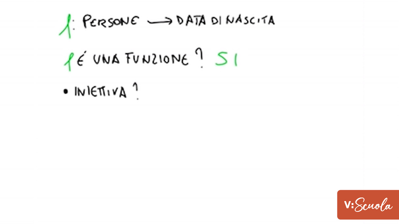 Rel&Funzioni: L4P2V2
