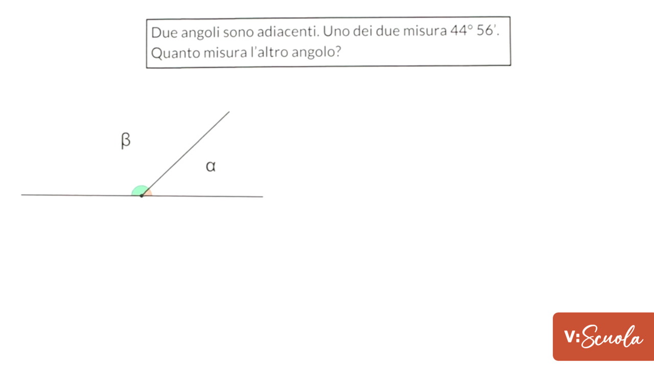 Misurazione degli angoli  Lezioni di geometria, Lezioni di