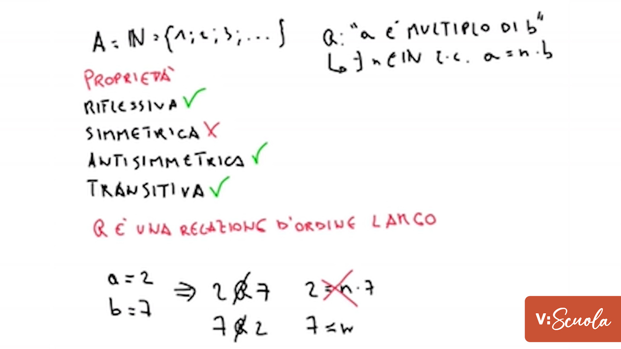 Rel&Funzioni: L3P4V1