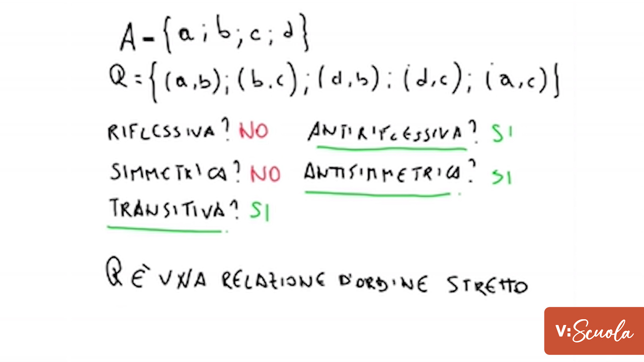 Rel&Funzioni: L3P4V2