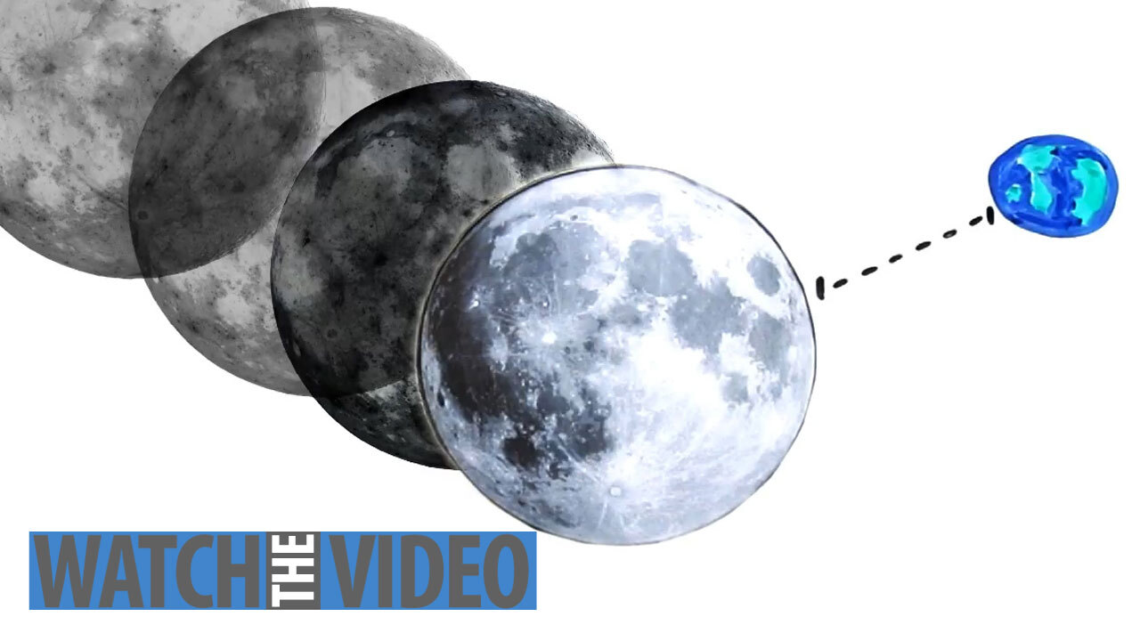 Wolf Moon: The Full Moon Really Could Be Messing With Your Sleep